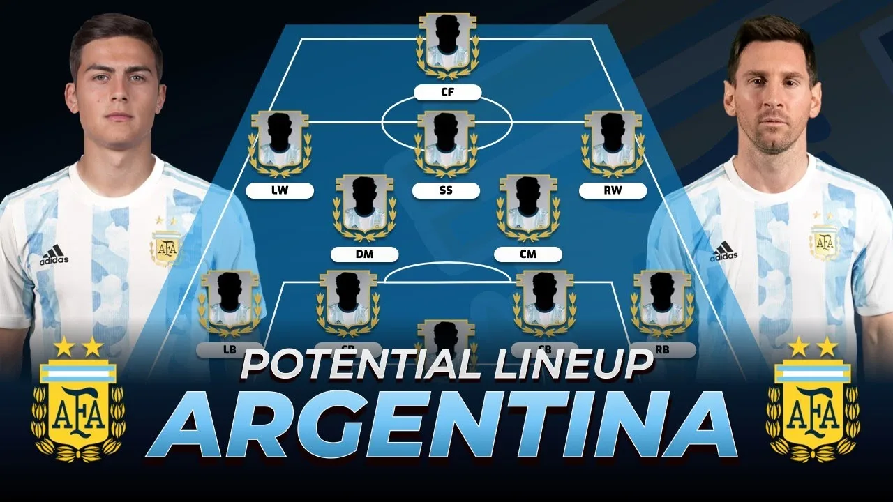 ARGENTINA POTENTIAL LINEUP 2021 WITH PAULO DYBALA, LIONEL