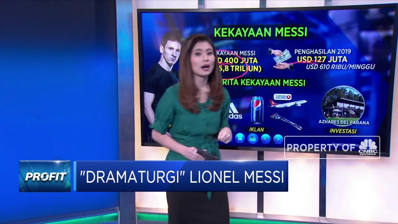 "Dramaturgi" Lionel Messi