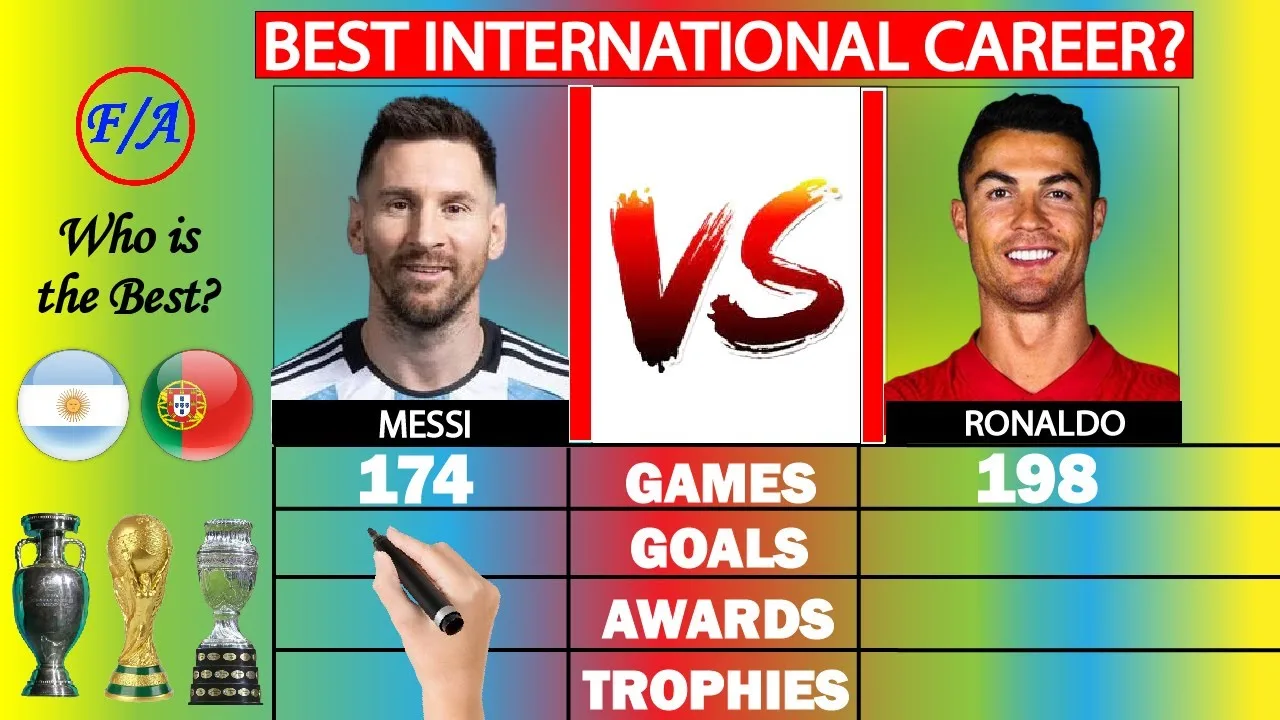 Lionel Messi vs Cristiano Ronaldo [FULL] International