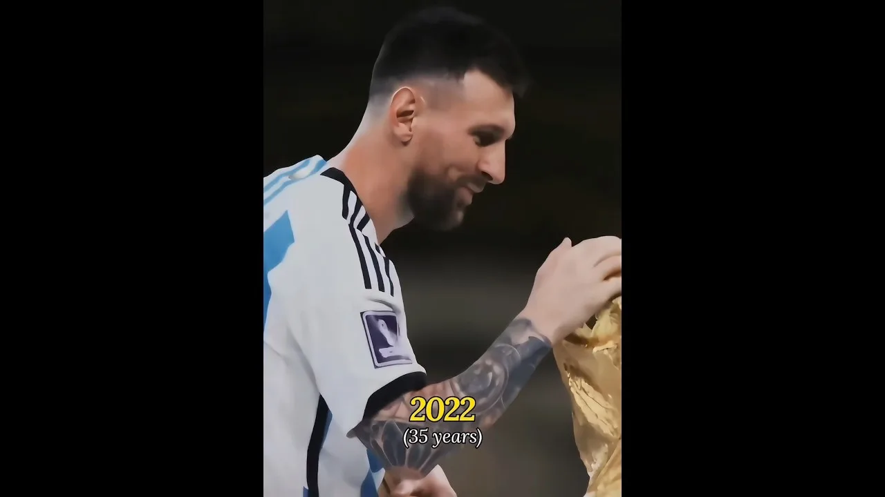 Évolution de Leo Messi (2001-2024)