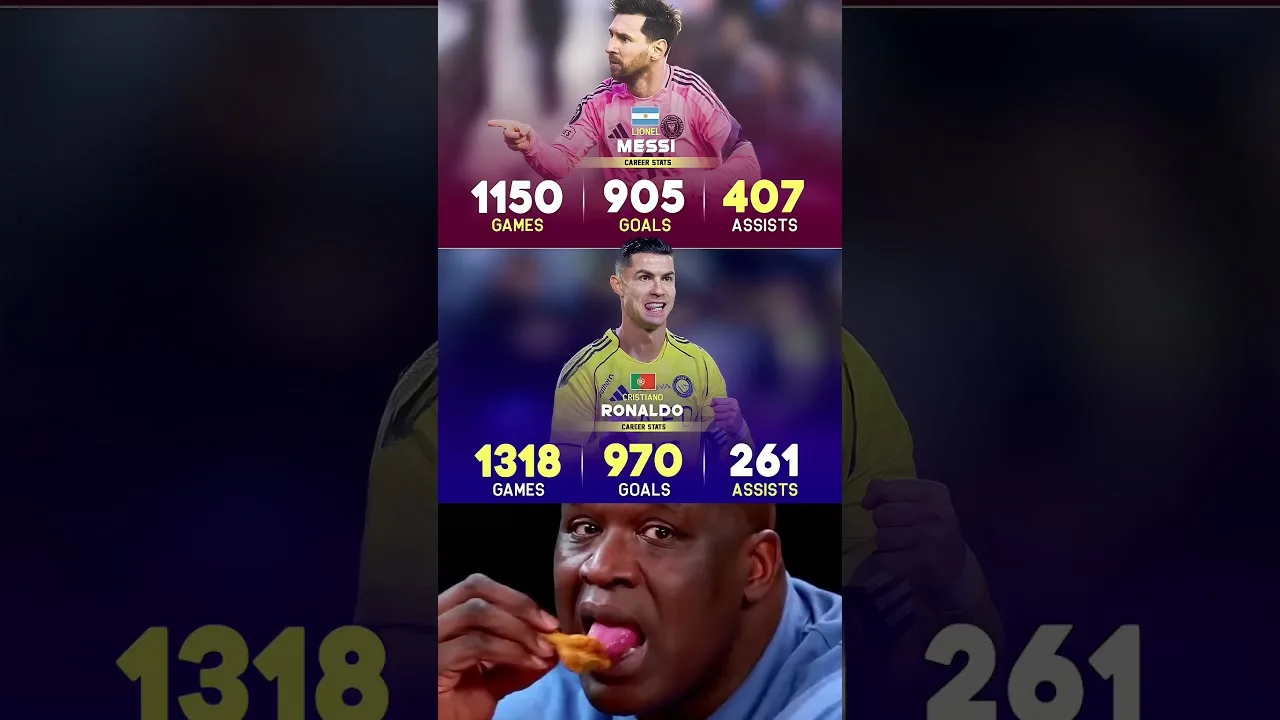 Lionel Messi 🆚 Statistiques de carrière de Cristiano Ronaldo pour les clubs et le pays..🐐🔥⚽