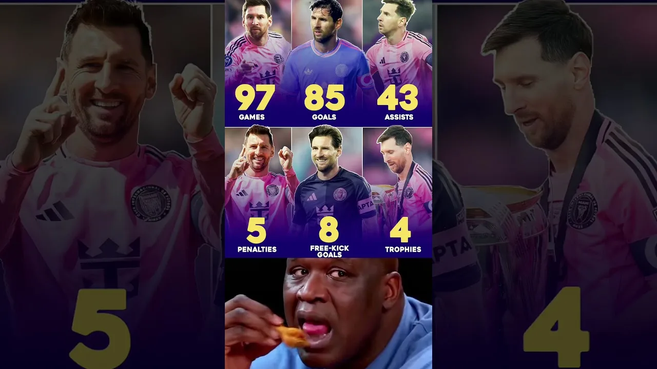 🇦🇷 Lionel Messi pour les statistiques de l’Inter Club Miami jusqu’à présent..🔥⚽