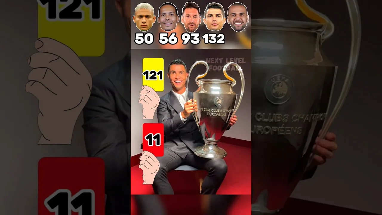 Richarlison, Virgil Van Dijk, Leo Messi, Ronaldo, Dani Alves 🤯🔥 #shorts #football #Ronaldo