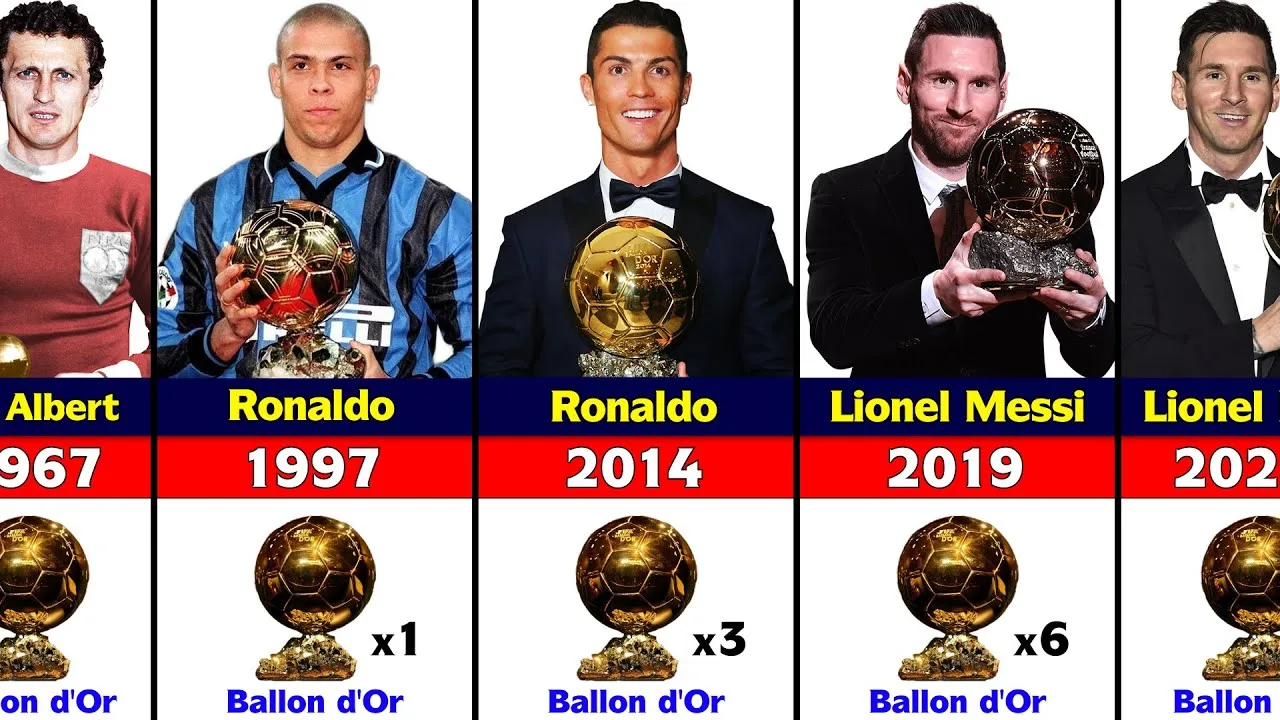 All Ballon d'Or Winners 1956 – 2021. Lionel Messi Won