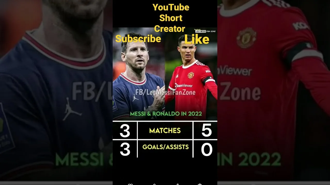 cristiano ronaldo us leo messi short#football