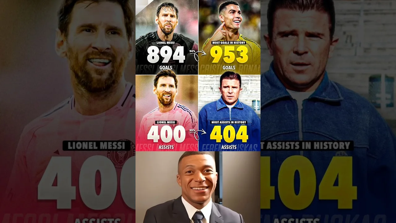 Lionel Messi prend sa retraite en tant que meilleur buteur et assistant du football ???🤔👀📈