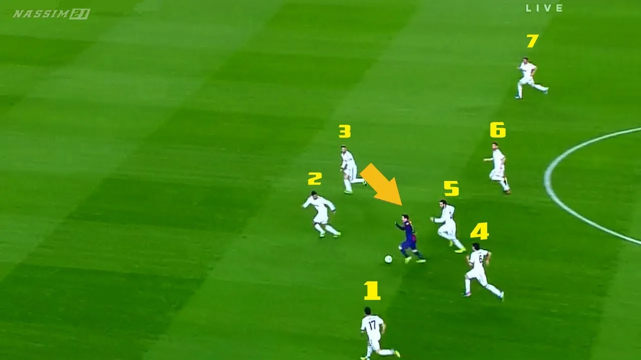 Lionel Messi ● Destroying The Biggest Teams Alone ►GOAT◄