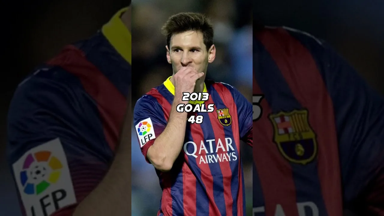 Leo Messi gol cada Año (2004-2021)