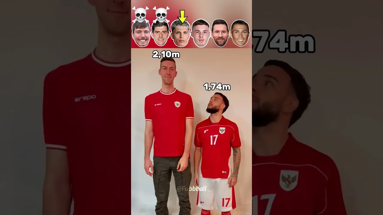 M. Beast, Thibaut Courtois, Garnacho, Cole Palmer, Messi, Ronaldo