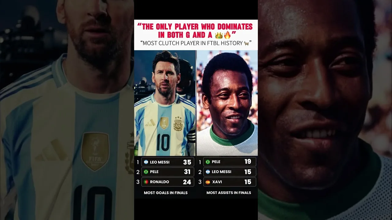 Messi leads both lists 📊⚽ | LEO MESSI #messi #ronaldo #messigoals #messiassist #viral #trendingnow