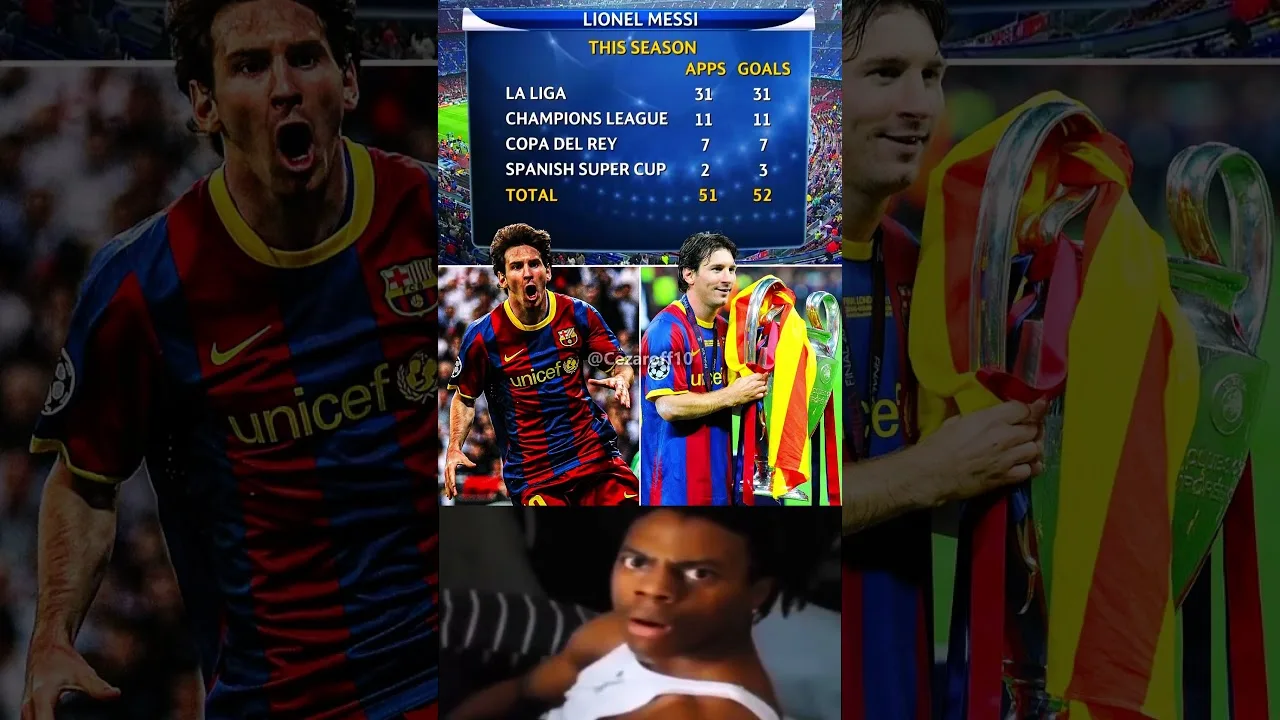Statistiques de Leo Messi 2011/2012 #Messi #LeoMessi #Barcelone
