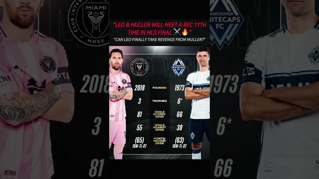 The battle of two old rivals | LEO MESSI #messi #thomasmuller #mls #messifans #viral #trendingnow