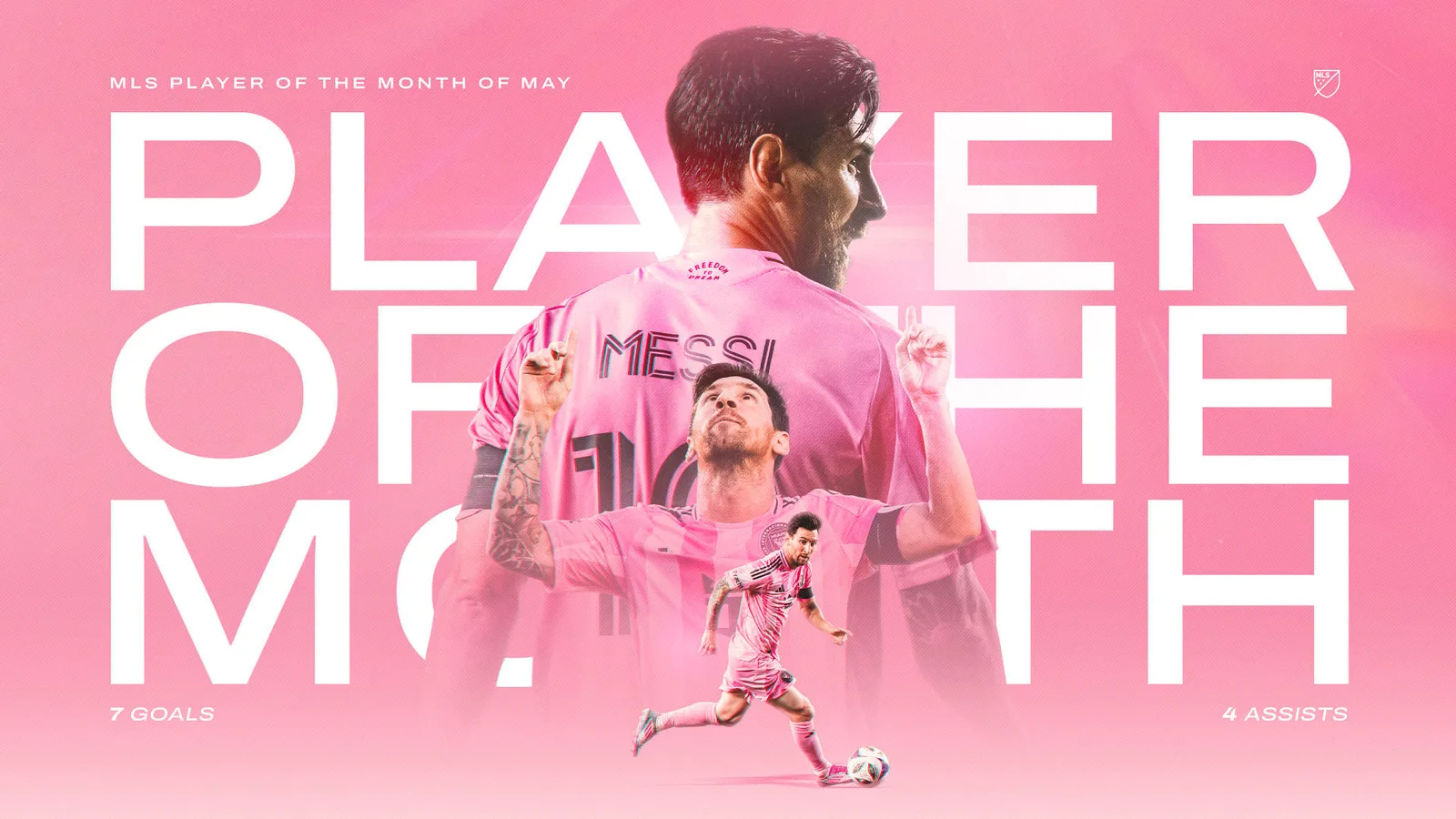 Lionel Messi a nommé le joueur du mois du MLS en mai