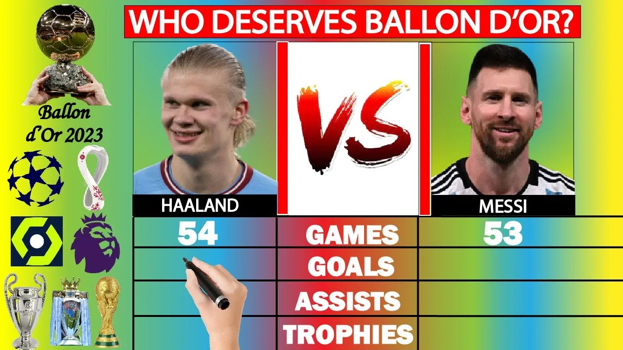 Haaland vs Messi: The DESERVING Ballon d’Or 2023 WINNER in