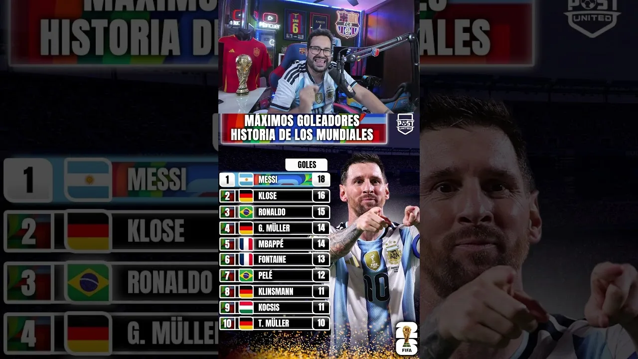 Messi meilleur buteur de la Coupe du Monde #leomessi #messi #argentina #mundial #worldcup #shortvideo