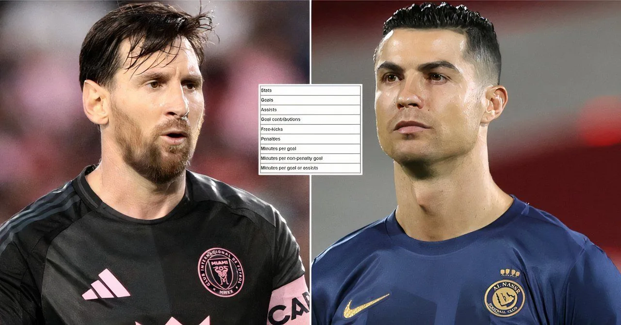 Les statistiques de Lionel Messi et Cristiano Ronaldo à Inter Miami & al-Nassr après 50 matchs ont comparé