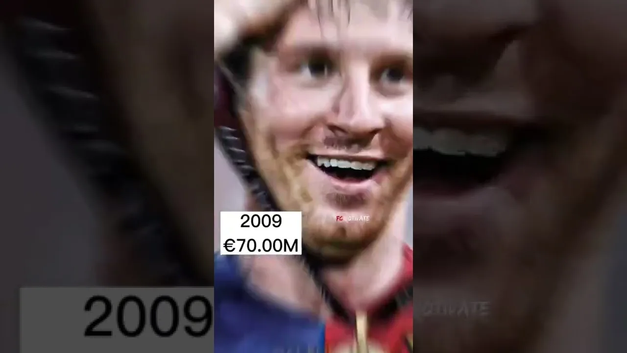 Price of Leo Messi 📈 #messi #football #shorts
