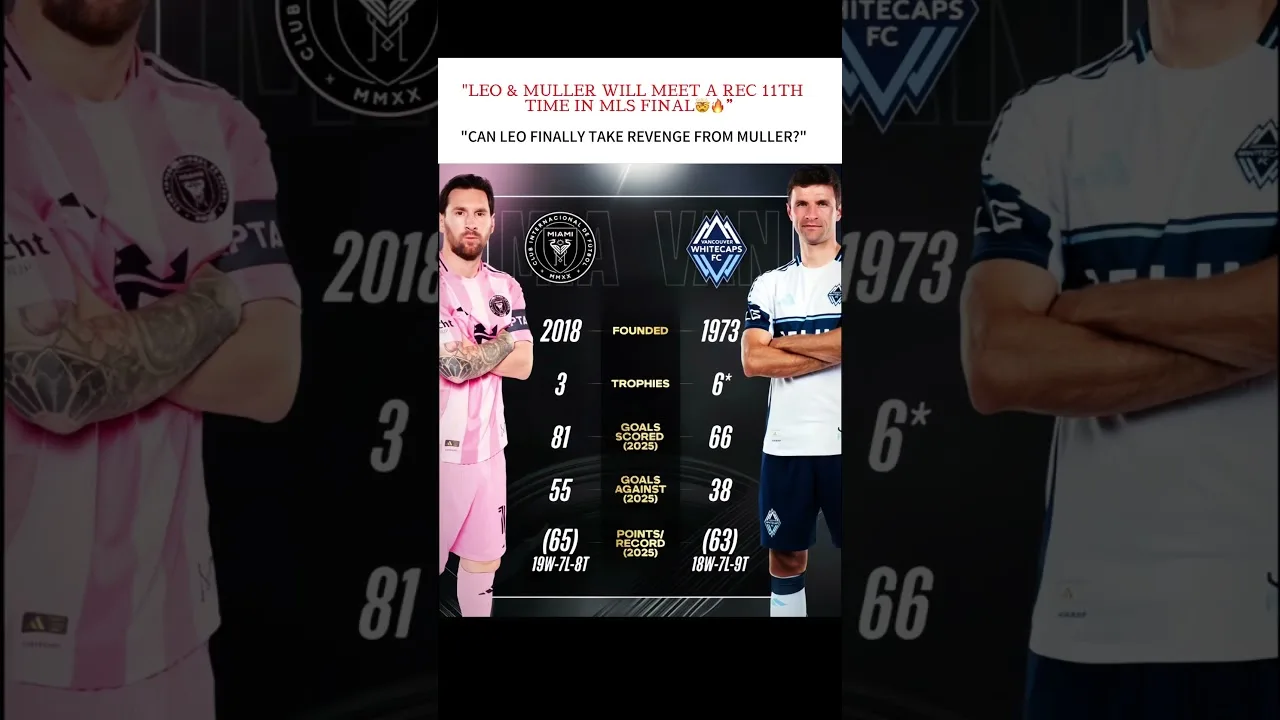 The battle of two old rivals | LEO MESSI #messi #thomasmuller #mls #messifans #viral #trendingnow