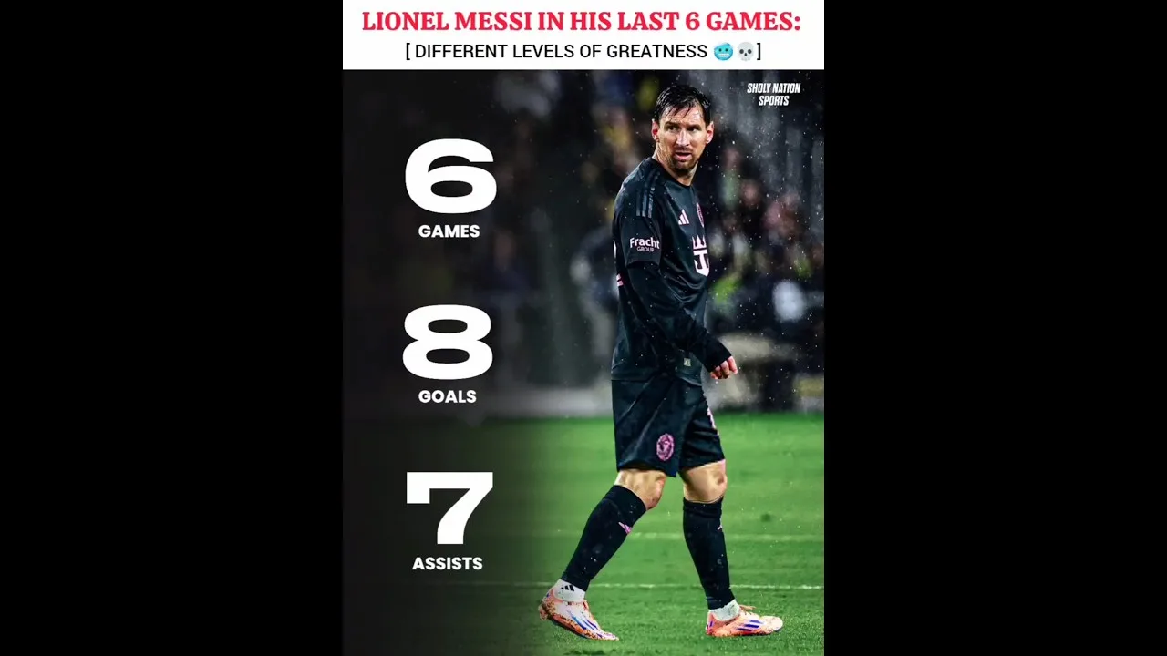 C’est fou 🐐🥶 #football #messi #leomessi #viral #shorts #intermiami #mls #lamineyamal#barça#edit