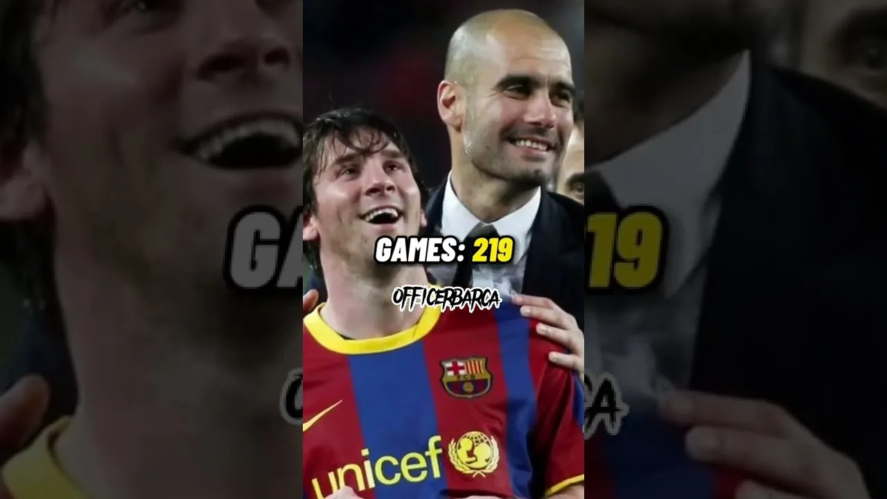 😱 Lionel Messi stats under Pep Guardiola 👽