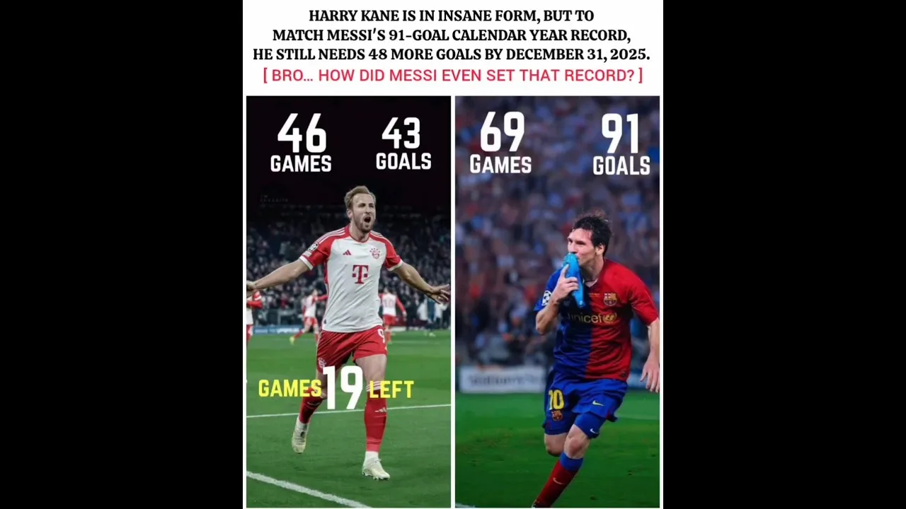 Comment Messi a-t-il même établi ce record ?? 🥶🐐 #football#messi#harrykane#viral#shorts #leomessi#barca#edit