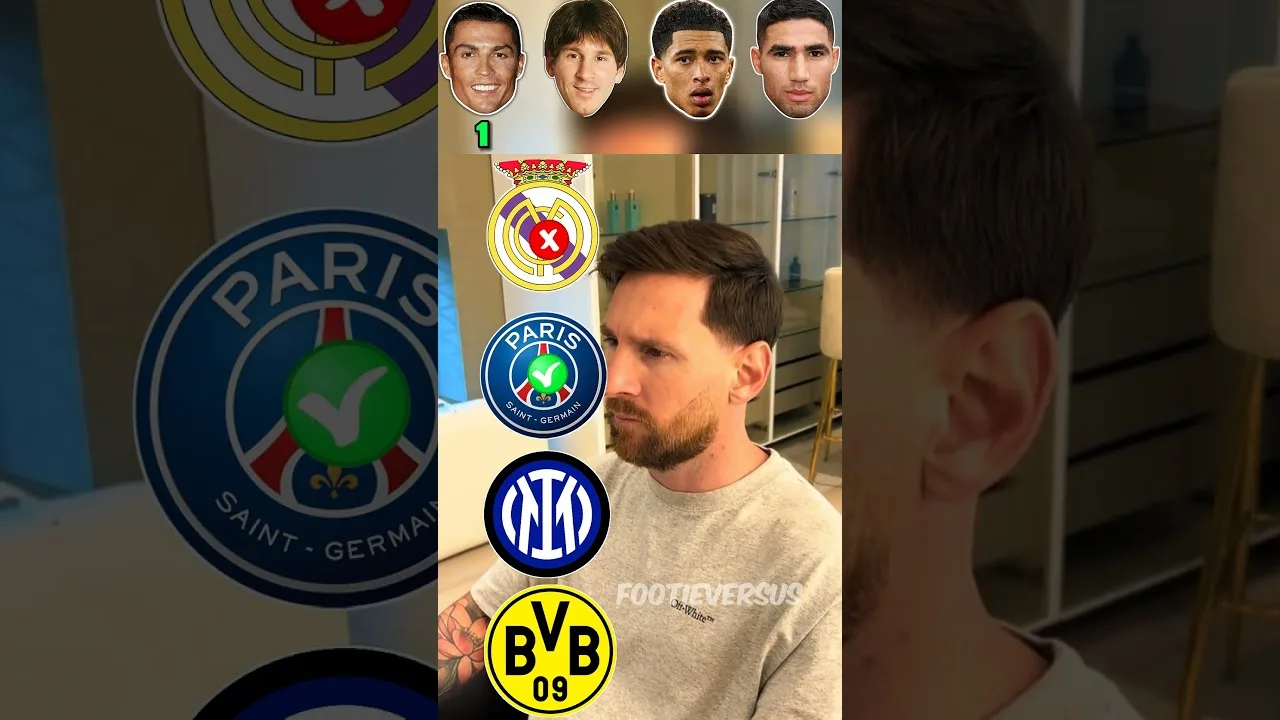 Cristiano Ronaldo, Lionel Messi,Jude Bellingham,Achraf Hakimi #ronaldo #messi #bellingham #shorts