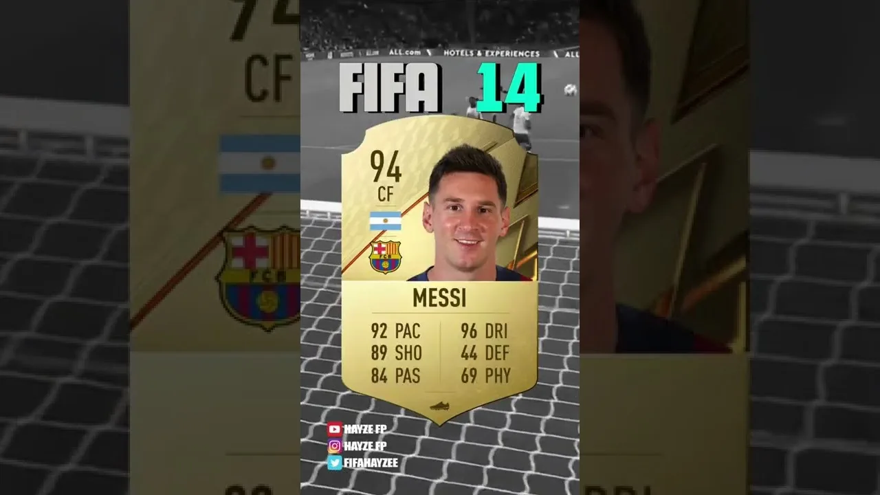 LEO MESSI ALL FIFA CARDS IN THE LAST 10 YEARS #fifa