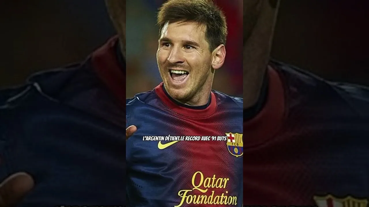 Leo Messi RECORD DE BUT 📈 #messi #football #shorts