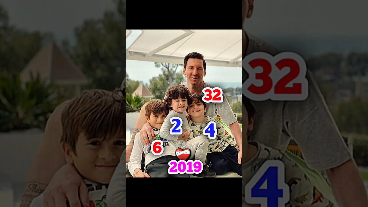 Lionel Messi and Thiago Messi and Son #shorts #funny #viralshorts #trending