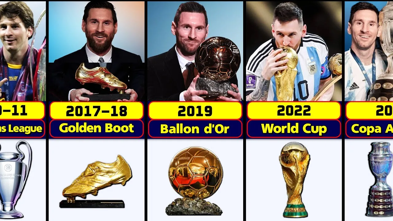 Lionel Messi’s Career All Trophies And Awards.