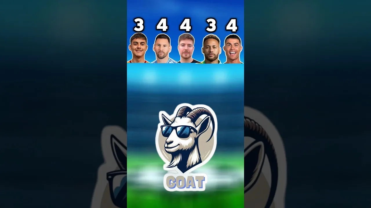 Cristiano Ronaldo vs Leo Messi vs Neymar Jr vs Mr Beast vs Dybala #Shorts #football #footballshorts