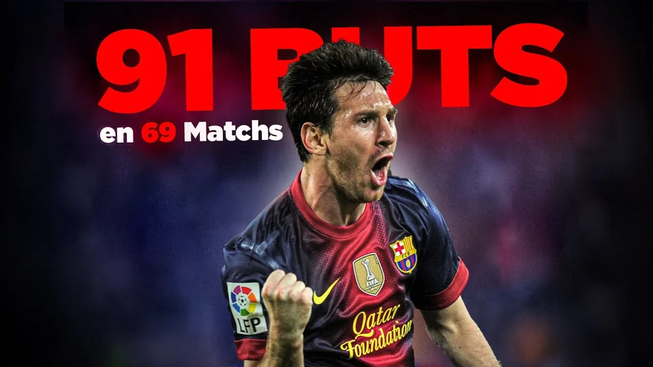 Quand MESSI a marqué 91 BUTS en une seule année ! (2012)