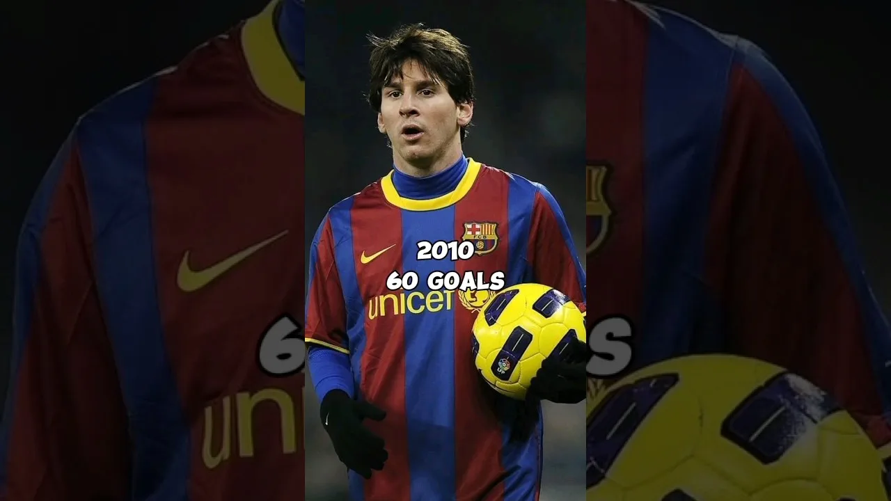 Leo Messi Goals By Years  #football #messi #ronaldo