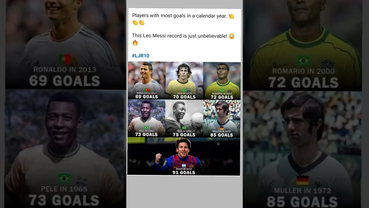 Top Record Leo Messi 😱👀⚽🇦🇷 #foryou #football #messi #subscribe