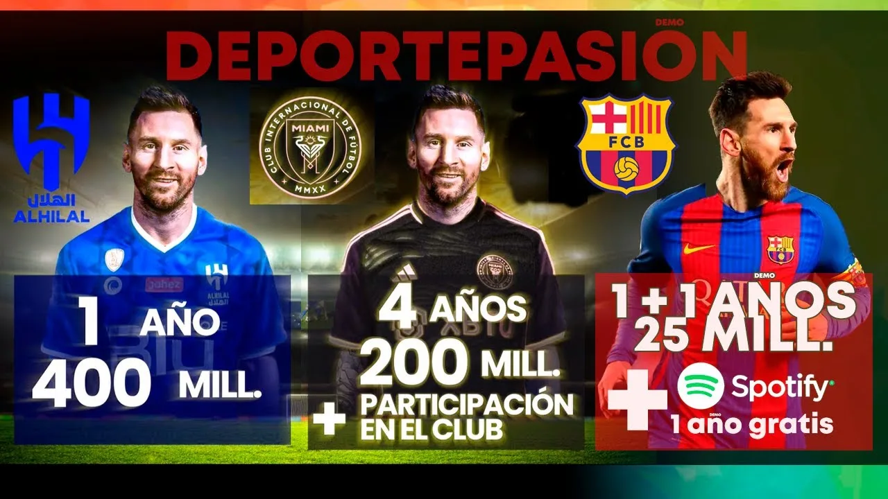 Situación de la negociación FC Barcelona – Leo Messi